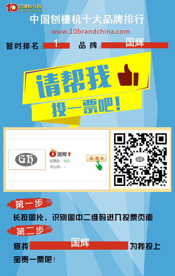 中國刨槽機十大品牌評選，國輝首屈一指